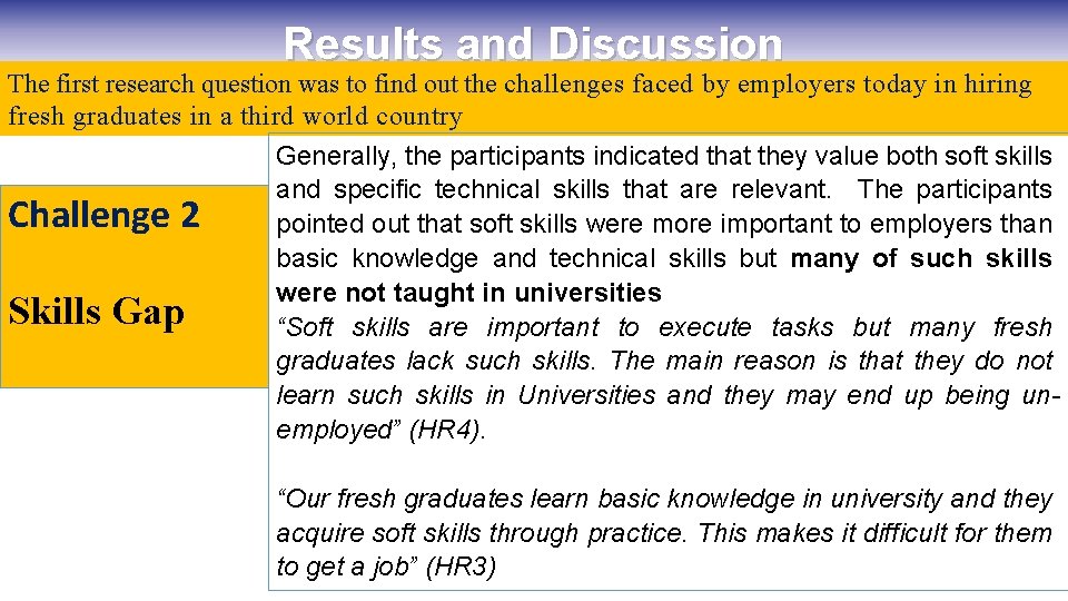 Results and Discussion The first research question was to find out the challenges faced