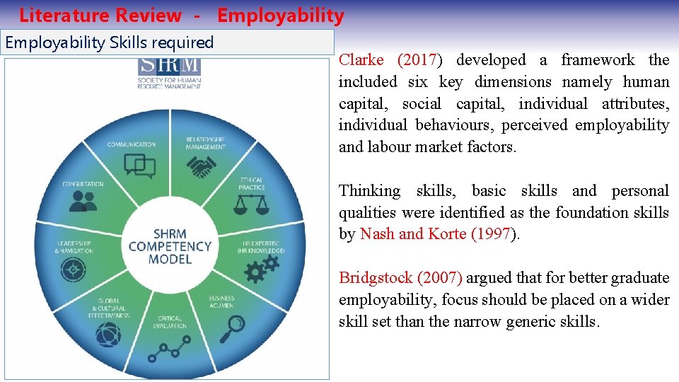 Literature Review - Employability Skills required Clarke (2017) developed a framework the included six