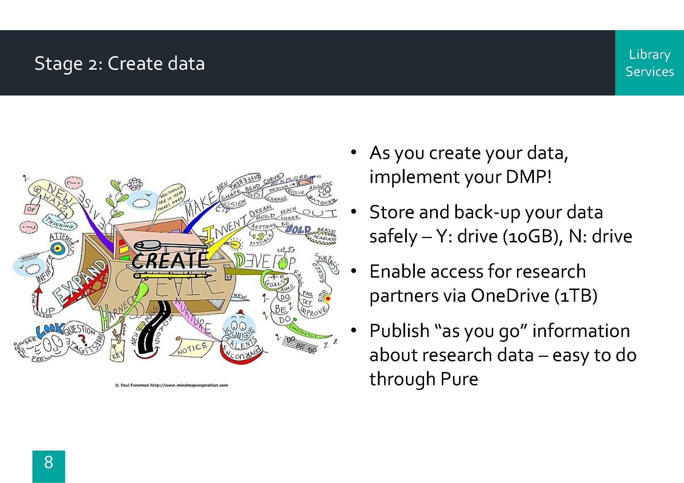 Library Services Stage 2: Create data • As you create your data, implement your