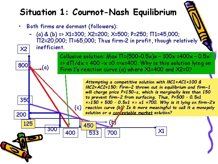 Situation 1: Cournot-Nash Equilibrium • Both firms are dormant (followers): – (a) & (b)