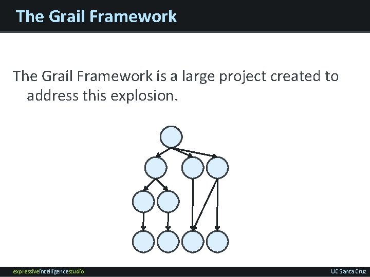 The Grail Framework is a large project created to address this explosion. expressiveintelligencestudio UC