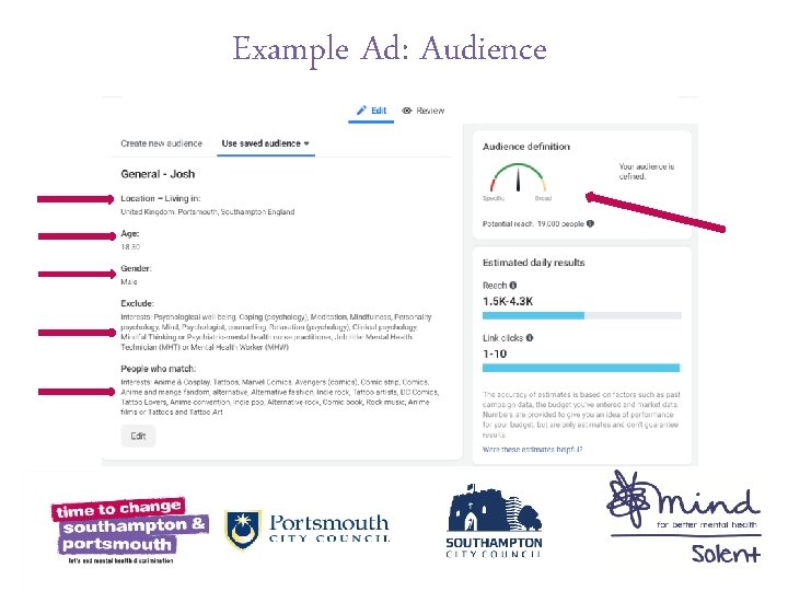 Example Ad: Audience 