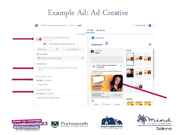 Example Ad: Ad Creative 