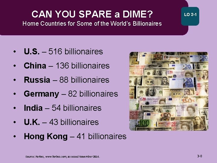 CAN YOU SPARE a DIME? LO 3 -1 Home Countries for Some of the