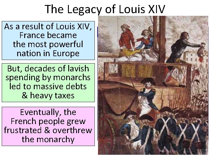 The Legacy of Louis XIV As a result of Louis XIV, France became the