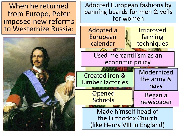 When he returned from Europe, Peter imposed new reforms to Westernize Russia: Adopted European