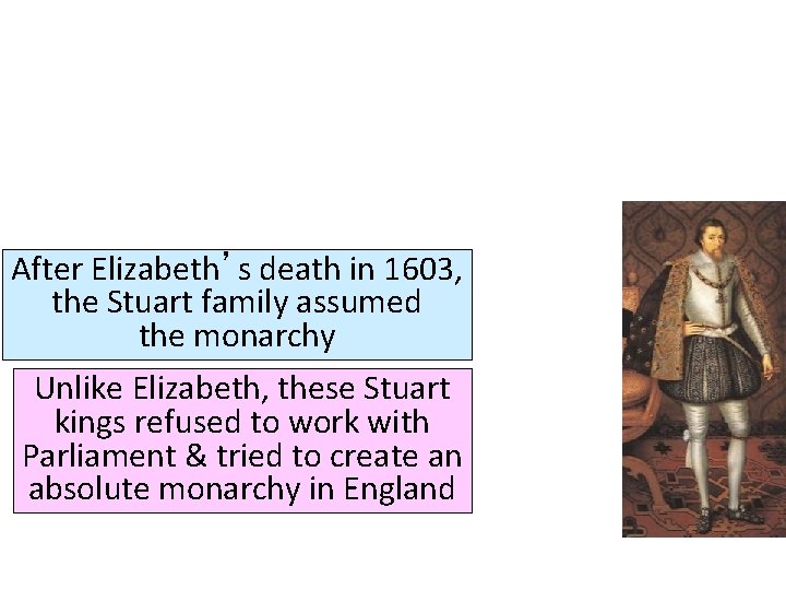 After Elizabeth’s death in 1603, the Stuart family assumed the monarchy Unlike Elizabeth, these