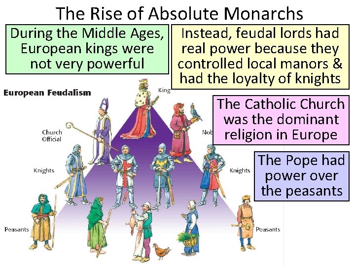 The Rise of Absolute Monarchs During the Middle Ages, Instead, feudal lords had European