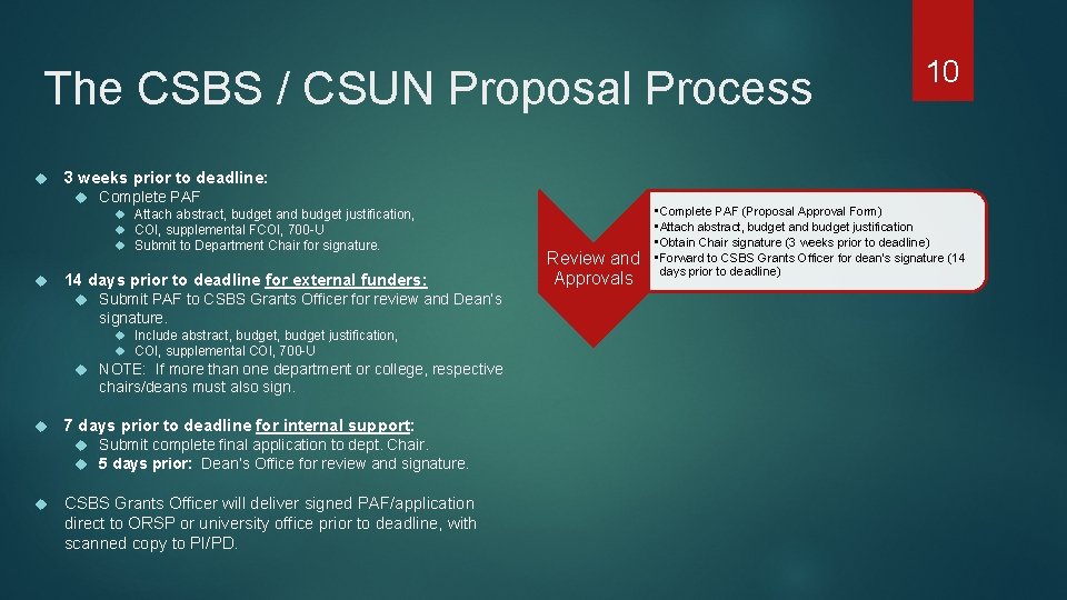 The CSBS / CSUN Proposal Process 3 weeks prior to deadline: Complete PAF Attach
