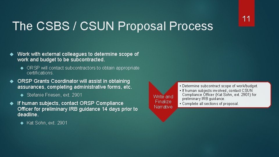 The CSBS / CSUN Proposal Process Work with external colleagues to determine scope of