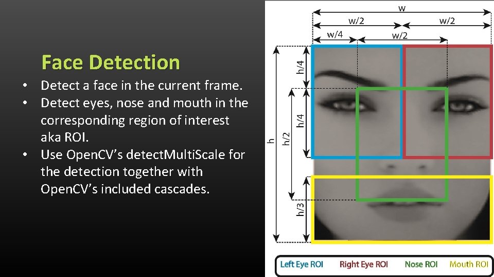 Face Detection • Detect a face in the current frame. • Detect eyes, nose
