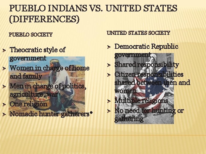 PUEBLO INDIANS VS. UNITED STATES (DIFFERENCES) Ø Ø Ø PUEBLO SOCIETY UNITED STATES SOCIETY