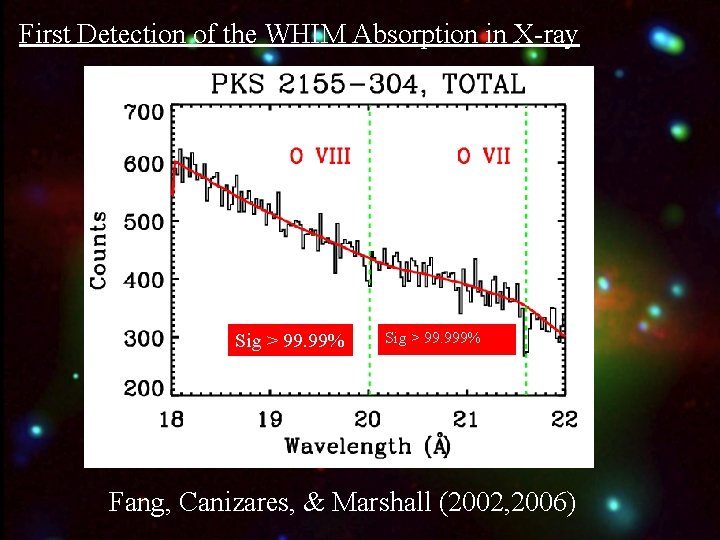 First Detection of the WHIM Absorption in X-ray Sig > 99. 99% Sig >