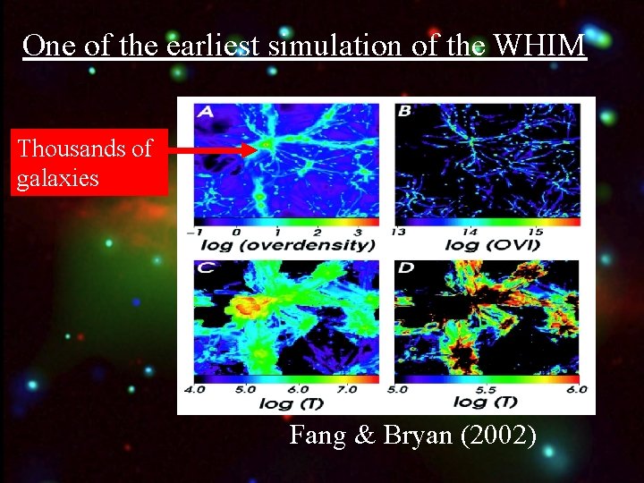 One of the earliest simulation of the WHIM Thousands of galaxies Fang & Bryan