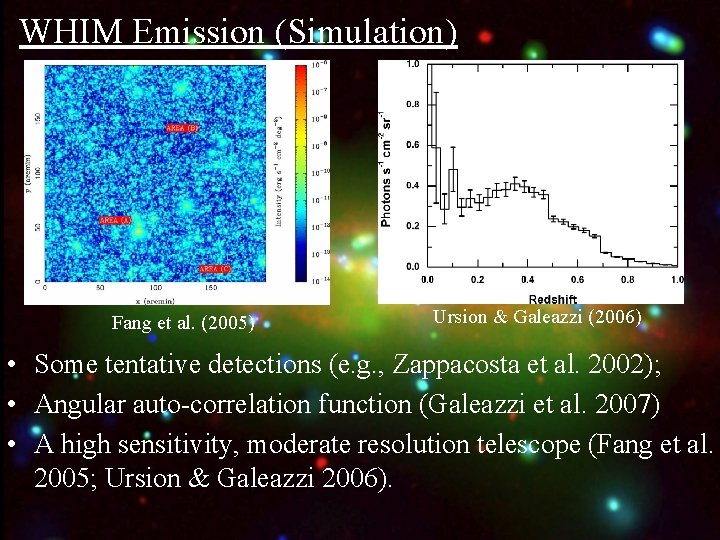 WHIM Emission (Simulation) Fang et al. (2005) Ursion & Galeazzi (2006) • Some tentative