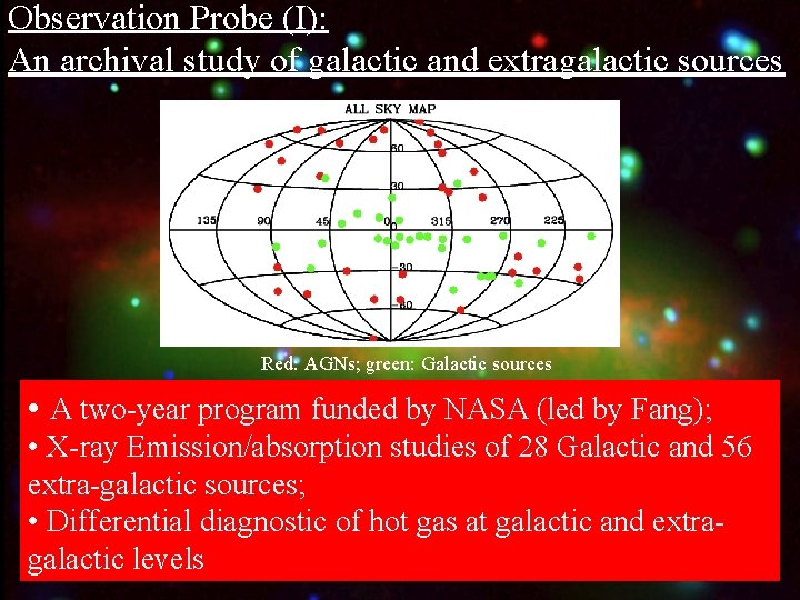 Observation Probe (I): An archival study of galactic and extragalactic sources Red: AGNs; green: