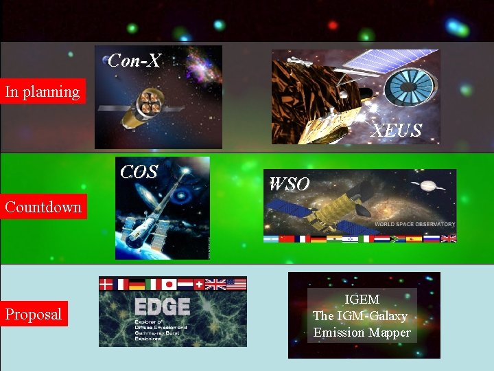 Con-X In planning XEUS COS WSO Countdown Proposal IGEM The IGM-Galaxy Emission Mapper 