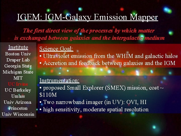 IGEM: IGM-Galaxy Emission Mapper The first direct view of the processes by which matter