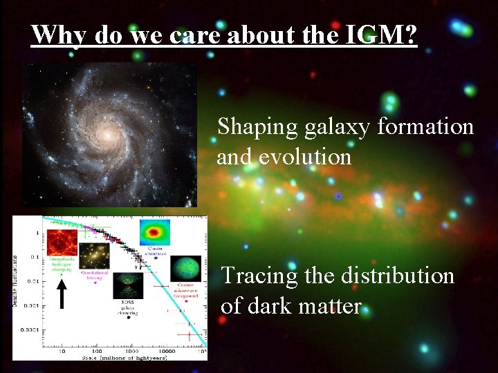 Why do we care about the IGM? Shaping galaxy formation and evolution Tracing the