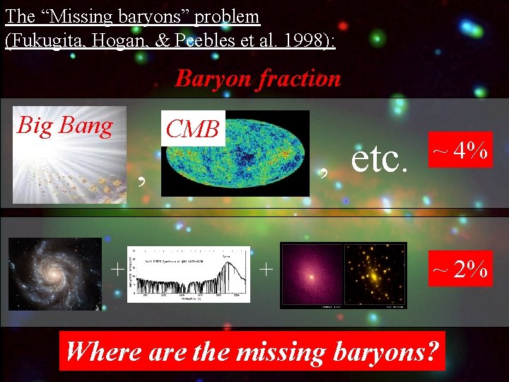 The “Missing baryons” problem (Fukugita, Hogan, & Peebles et al. 1998): Baryon fraction Big