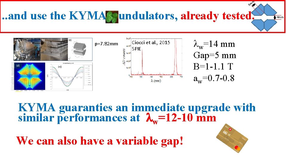 m 5 m . . and use the KYMA p=7. 82 mm undulators, already
