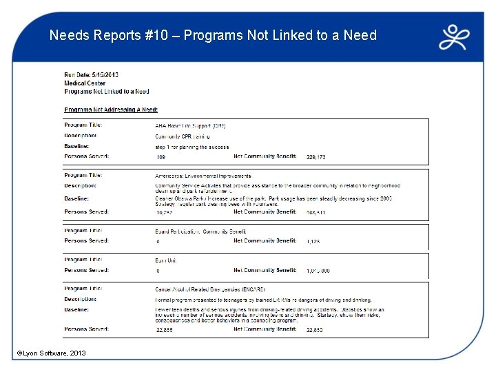 Needs Reports #10 – Programs Not Linked to a Need ©Lyon Software, 2013 