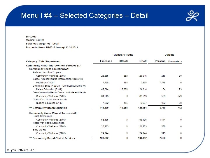 Menu I #4 – Selected Categories – Detail ©Lyon Software, 2013 