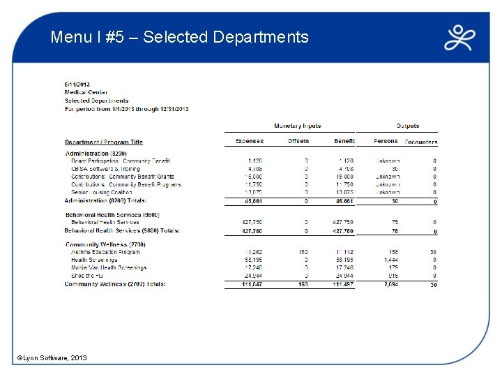 Menu I #5 – Selected Departments ©Lyon Software, 2013 