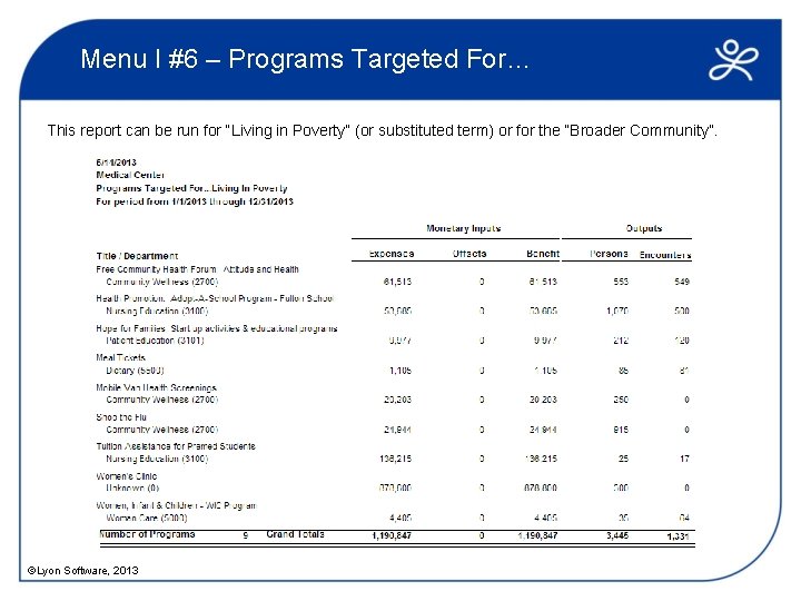 Menu I #6 – Programs Targeted For… This report can be run for “Living