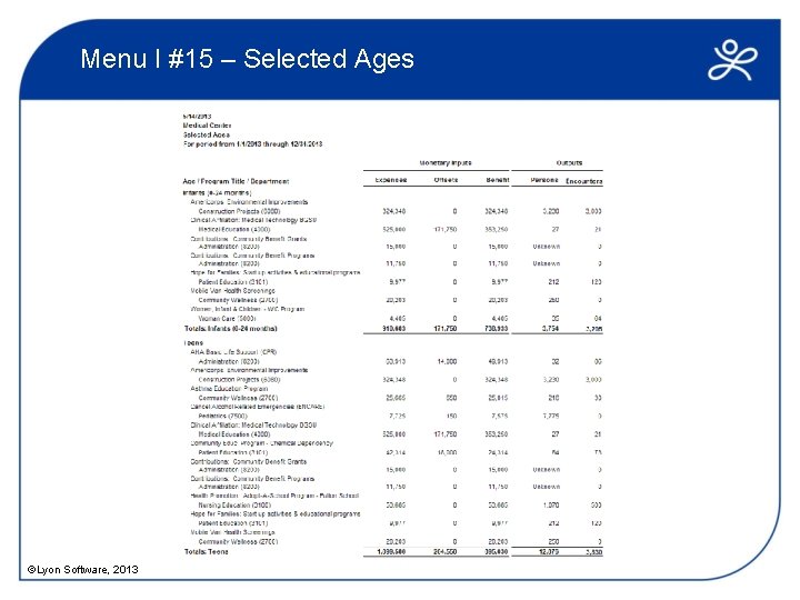 Menu I #15 – Selected Ages ©Lyon Software, 2013 