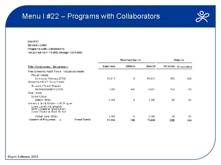 Menu I #22 – Programs with Collaborators ©Lyon Software, 2013 