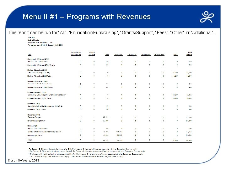 Menu II #1 – Programs with Revenues This report can be run for “All”,