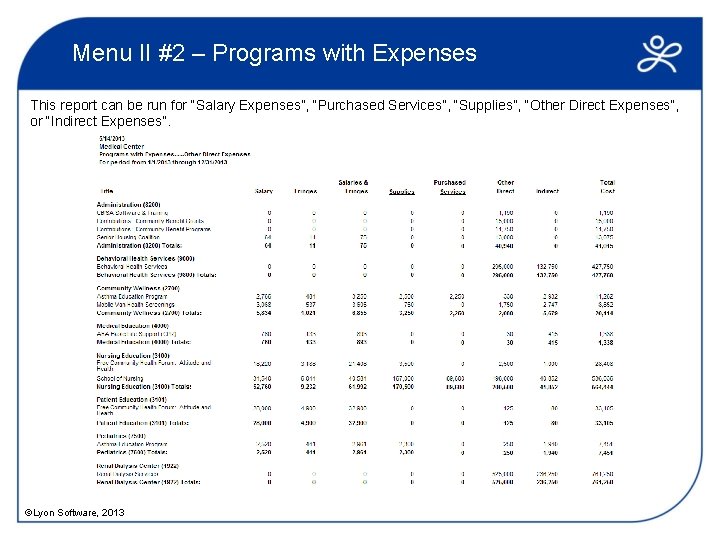 Menu II #2 – Programs with Expenses This report can be run for “Salary