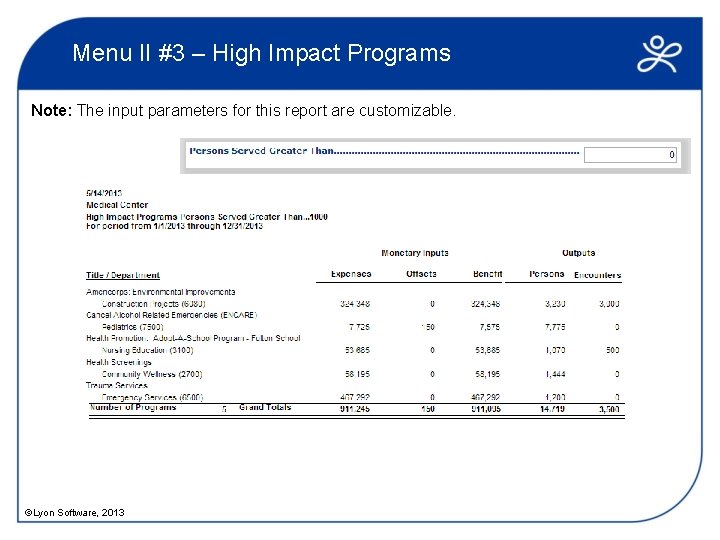 Menu II #3 – High Impact Programs Note: The input parameters for this report