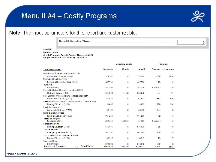 Menu II #4 – Costly Programs Note: The input parameters for this report are