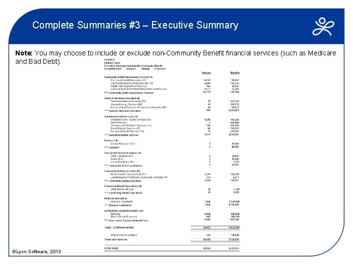 Complete Summaries #3 – Executive Summary Note: You may choose to include or exclude