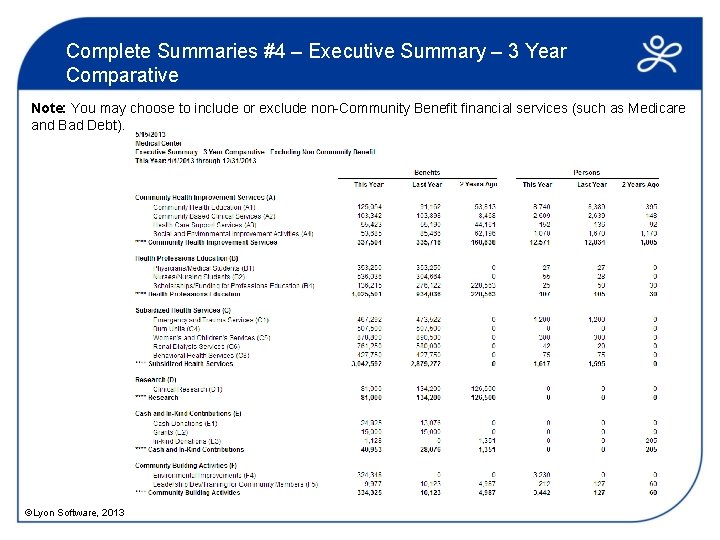 Complete Summaries #4 – Executive Summary – 3 Year Comparative Note: You may choose