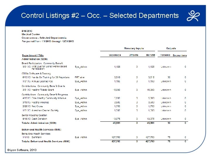 Control Listings #2 – Occ. – Selected Departments ©Lyon Software, 2013 