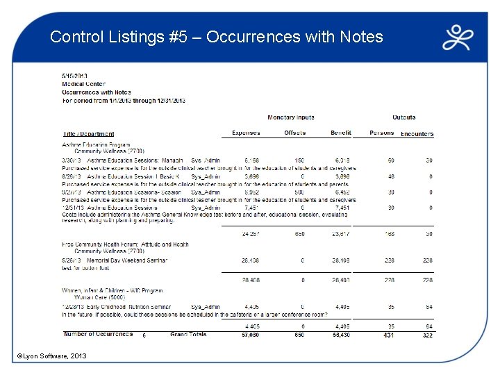 Control Listings #5 – Occurrences with Notes ©Lyon Software, 2013 