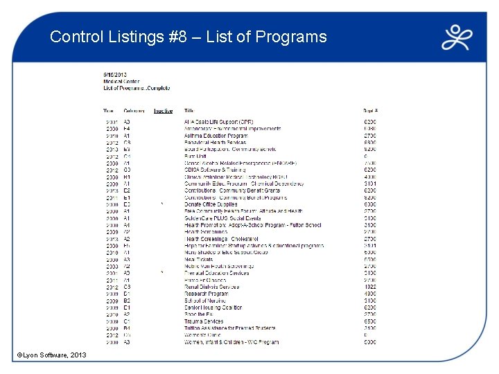 Control Listings #8 – List of Programs ©Lyon Software, 2013 