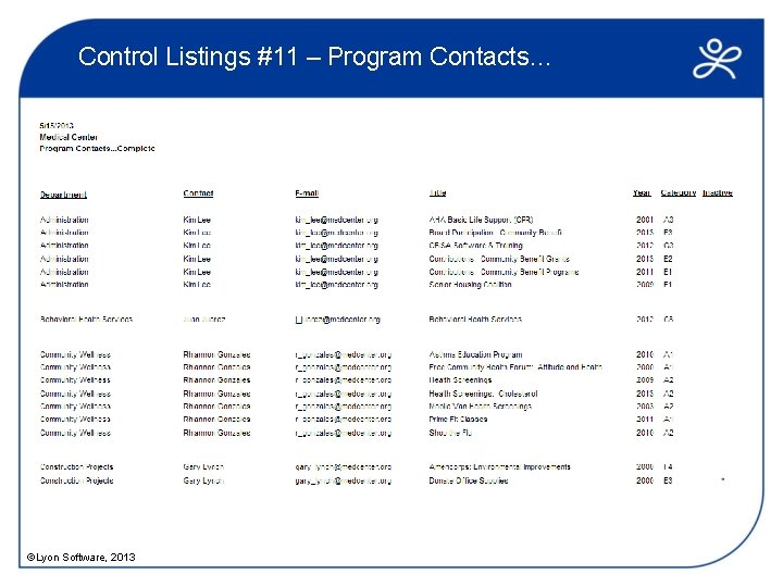 Control Listings #11 – Program Contacts… ©Lyon Software, 2013 