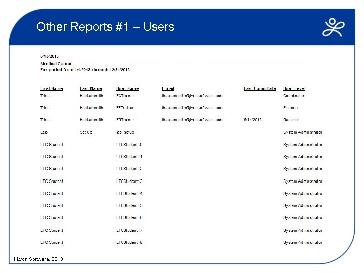 Other Reports #1 – Users ©Lyon Software, 2013 