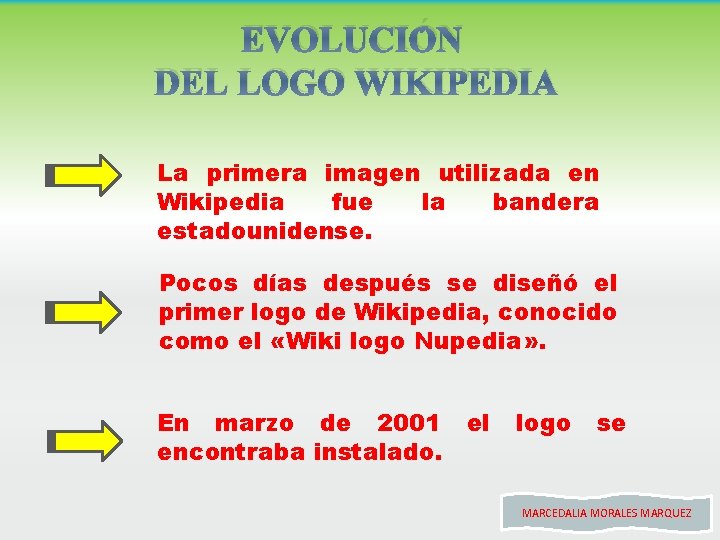 EVOLUCIÓN DEL LOGO WIKIPEDIA La primera imagen utilizada en Wikipedia fue la bandera estadounidense.