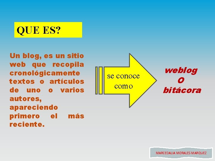 QUE ES? Un blog, es un sitio web que recopila cronológicamente textos o artículos