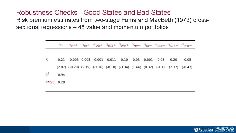 Robustness Checks - Good States and Bad States Risk premium estimates from two-stage Fama Robustness Checks - Good States and Bad States Risk premium estimates from two-stage Fama