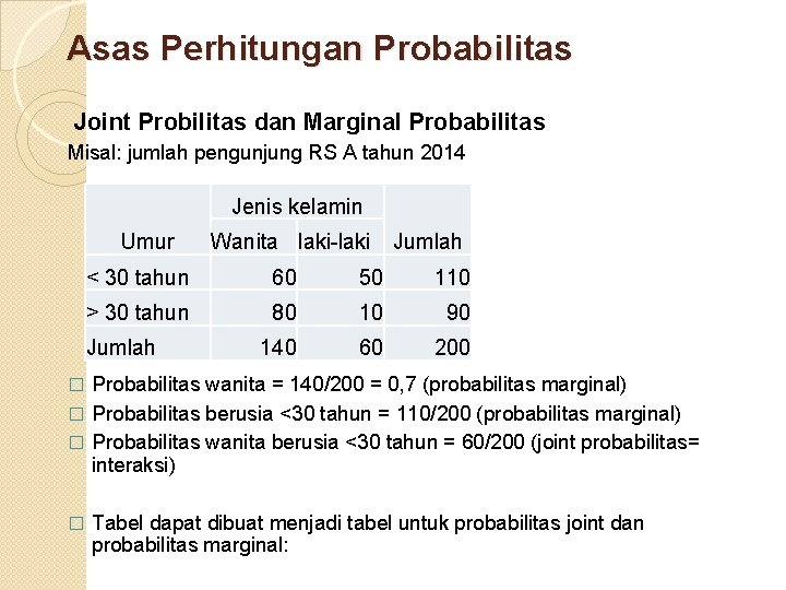 Asas Perhitungan Probabilitas Joint Probilitas dan Marginal Probabilitas Misal: jumlah pengunjung RS A tahun