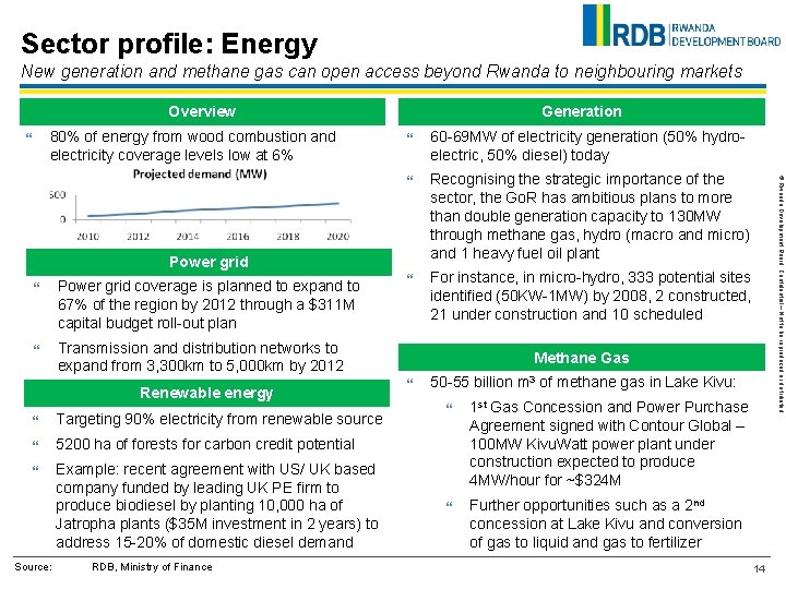 Sector profile: Energy New generation and methane gas can open access beyond Rwanda to