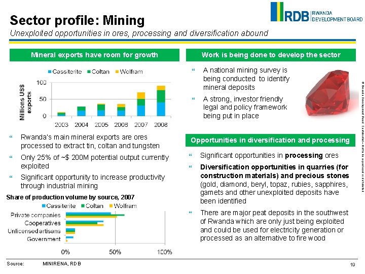 Sector profile: Mining Unexploited opportunities in ores, processing and diversification abound Mineral exports have