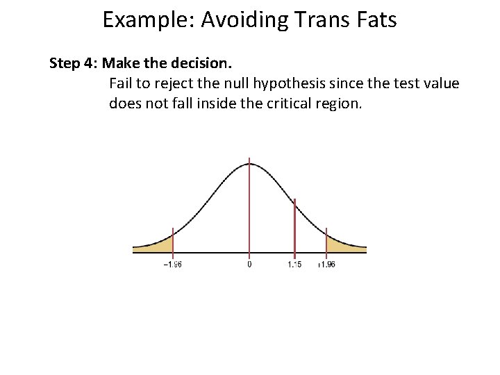 Example: Avoiding Trans Fats Step 4: Make the decision. Fail to reject the null