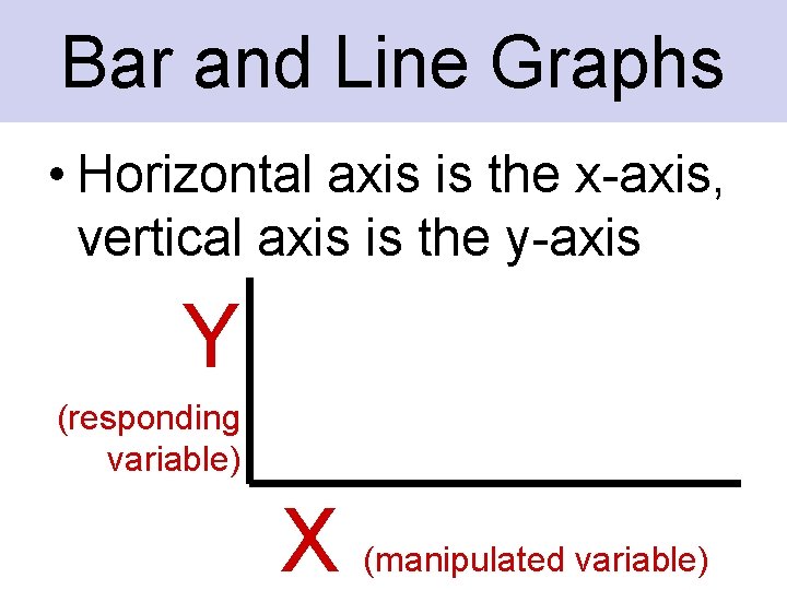 Bar and Line Graphs • Horizontal axis is the x-axis, vertical axis is the